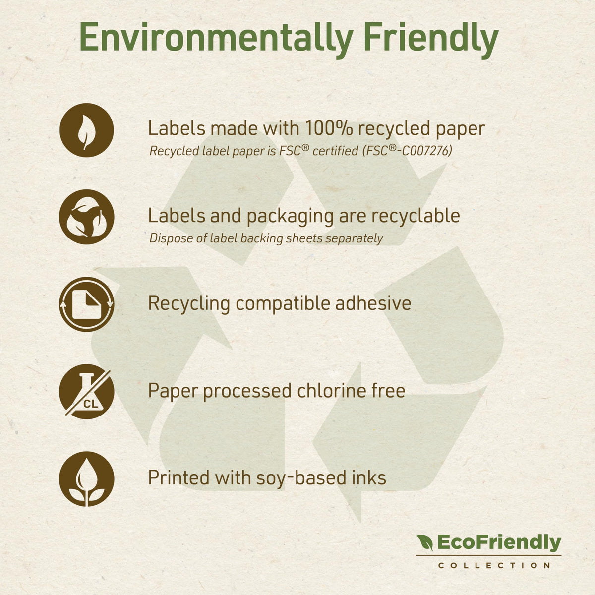 Avery® EcoFriendly Recycled Shipping Labels, 2" x 4", White, Permanent Adhesive, Laser & Inkjet Printers, 1,000 Total, Great for Shipping and Mailing, Product Merchandising, and More (48163) 1,000 labels 2" x 4"
