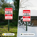 (2 Pack) No Dumping Signs, Property Protected by Video Surveillance Sign