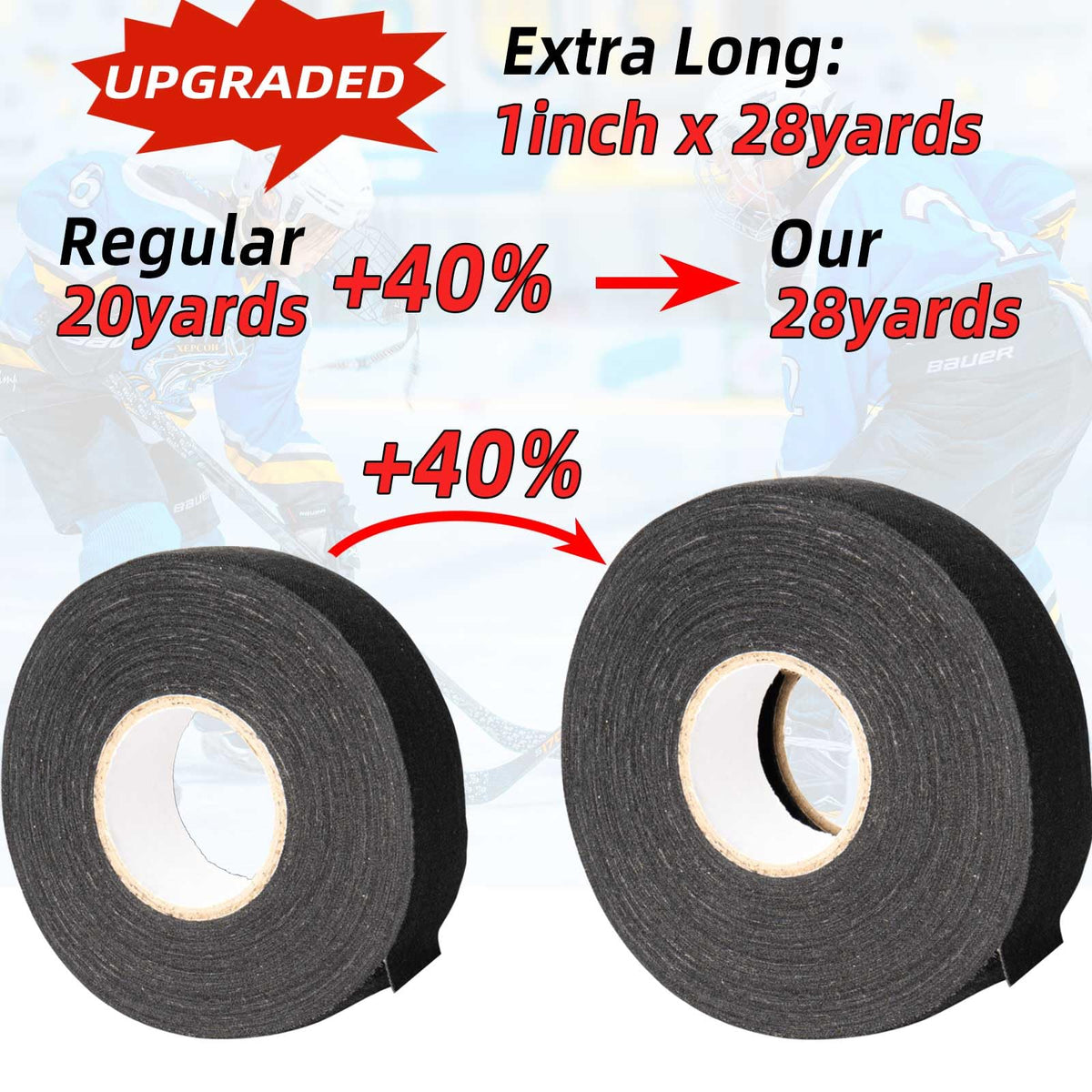 2 Rolls Hockey Tape, Multipurpose Cloth Tape Grip Tape for Lacrosse Stick, Baseball & Softball Bats, Rackets, Pullup Bars, Gardening Tools, Gym, Sports Handle White