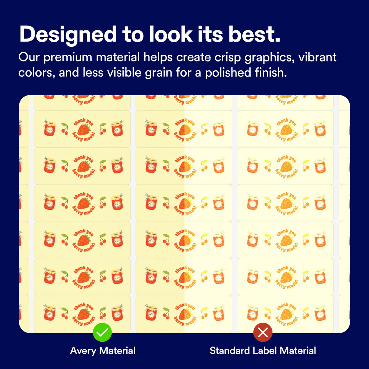 Avery Matte White Rectangle Labels, Sure Feed Technology, 0.5" x 1.75", 6,000 Matte White Printable Labels 6,000 labels