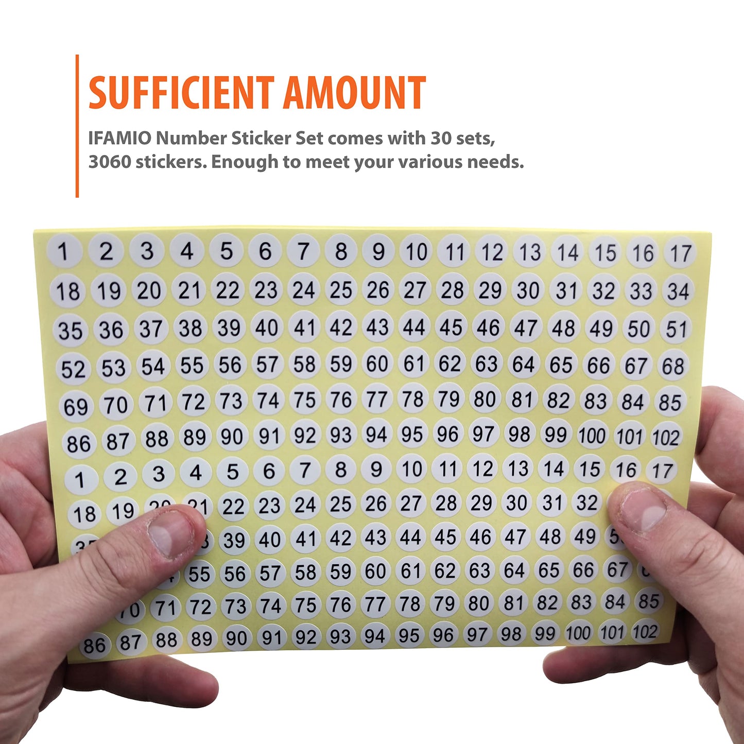 1-102 Round Number Stickers - 30 Sets of 3060 Self-Adhesive Labels: Small Number Stickers & Signs