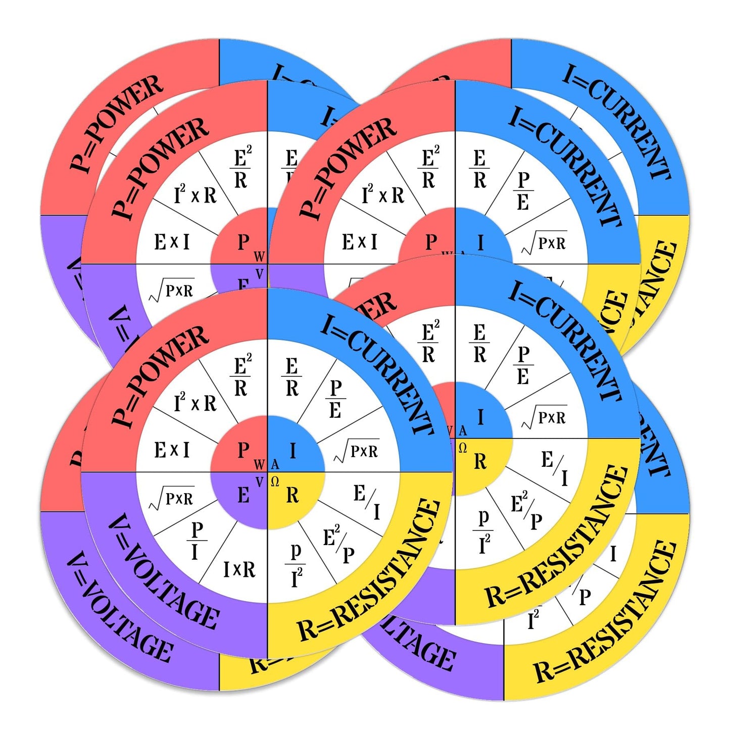 3 Inch Ohms Law Sticker Vinyl Ohms Law Wheel Diagram Electrical Electronics Engineer School Chart Stickers - Die-Cut Waterproof Vinyl Sticker for Hard Hat Laptop Water Bottle Decals 8 Pack