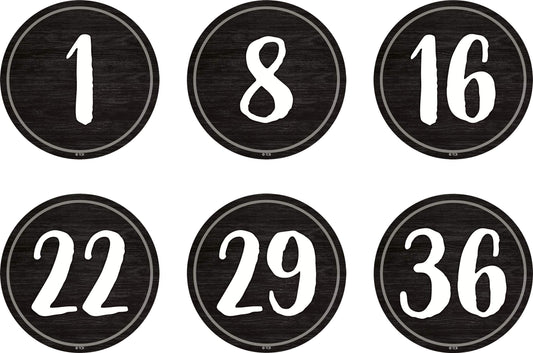 Modern Farmhouse Numbers 1-36 Repositionable Labels - 4" Modern Farmhouse Numbers 1-36 - 4" 4 inch