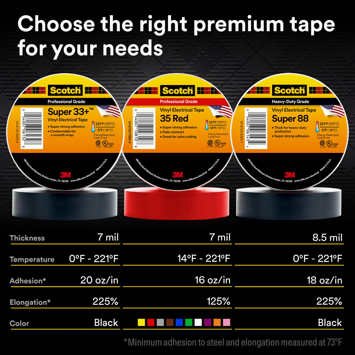 3M Scotch Super 33+ Electrical Tape, 3/4 in x 52 ft, 1 Roll, Black