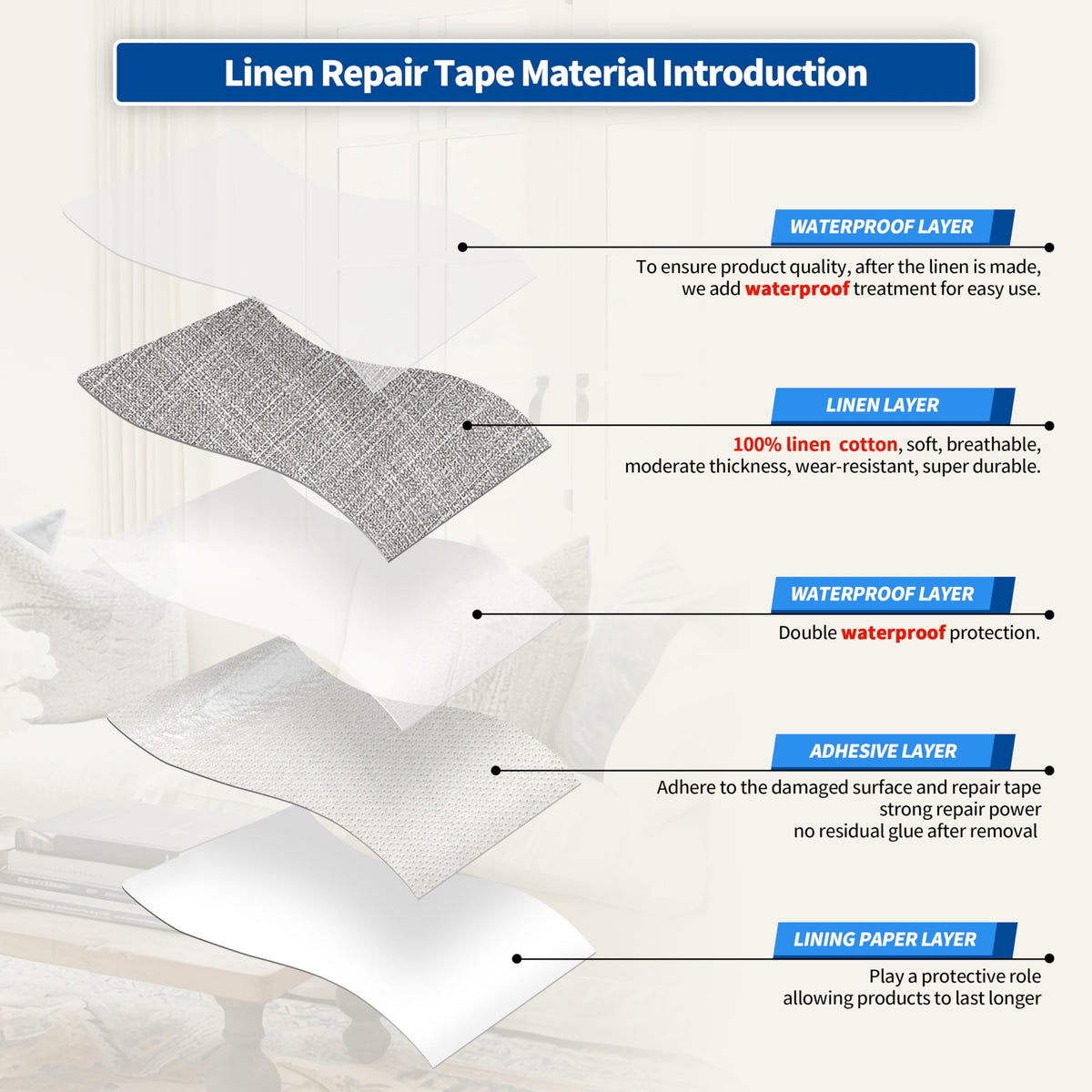 KING MOUNTAIN Linen Repair Patches, Self-Adhesive Fabric Patches, 4 X 63 inch Extra Size, Multi Color, Can be Used for Sofa Repair (Light Grey 2.0) 4" Wx 63"L Light Grey 2.0