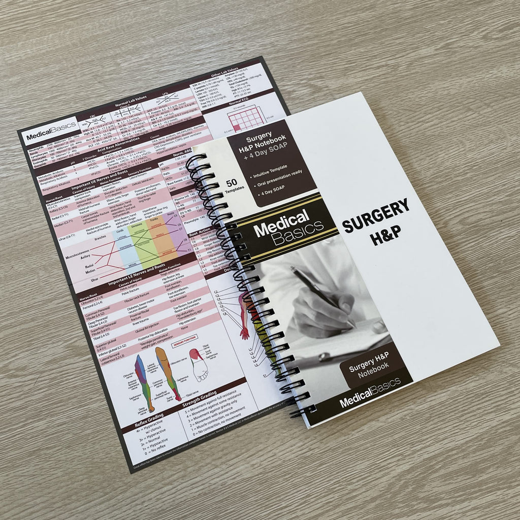 Surgery H&P Notebook with 4 Day SOAP - Medical History and Physical Notebook, 50 Medical templates with Perforations 1 notebook