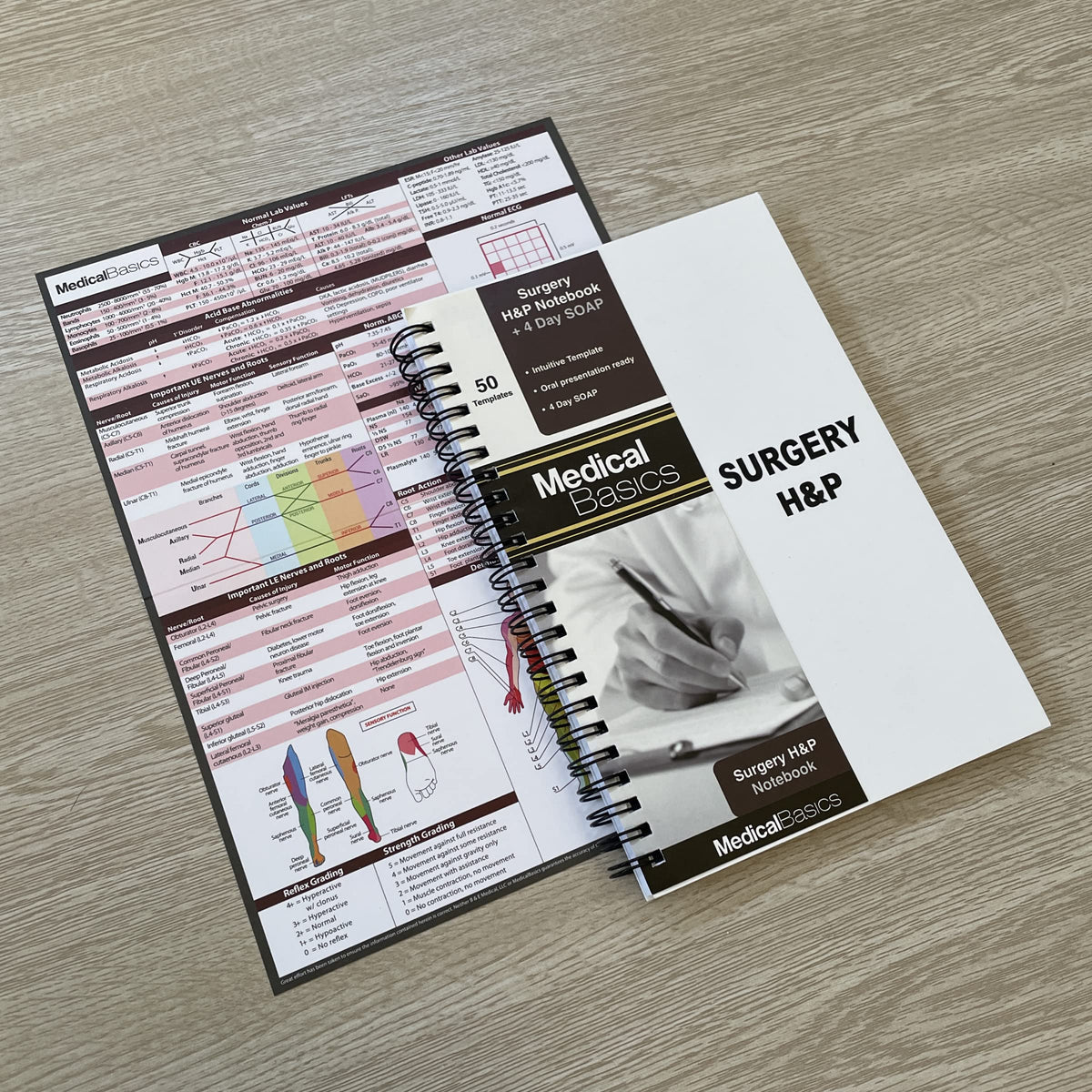 Surgery H&P Notebook with 4 Day SOAP - Medical History and Physical Notebook, 50 Medical templates with Perforations 1 notebook