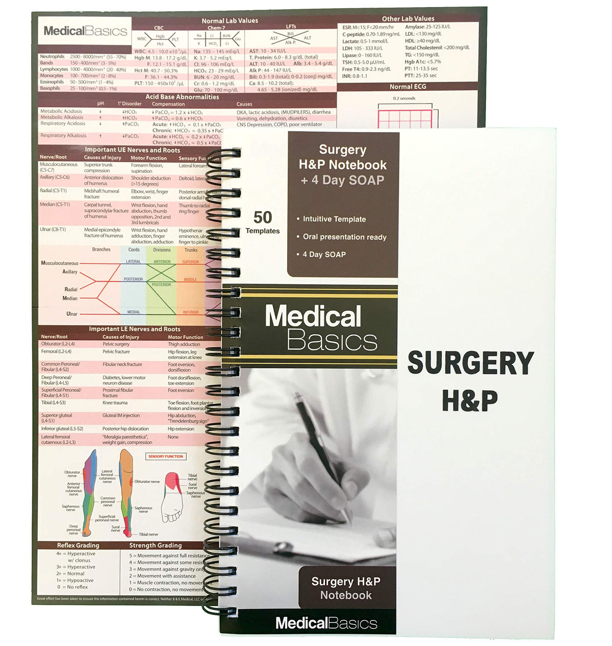 Surgery H&P Notebook with 4 Day SOAP - Medical History and Physical Notebook, 50 Medical templates with Perforations 1 notebook
