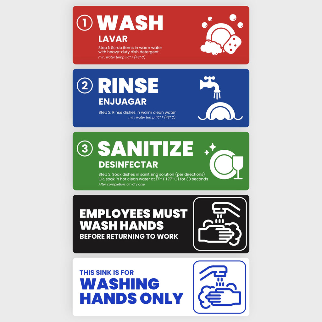 [Enhanced] Wash Rinse Sanitize Sink Labels, Hand Wash Only 5 Labels