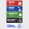 [Enhanced] Wash Rinse Sanitize Sink Labels, Hand Wash Only 5 Labels