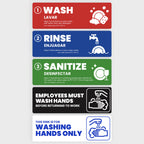 [Enhanced] Wash Rinse Sanitize Sink Labels, Hand Wash Only 5 Labels