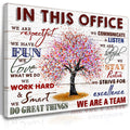 HDXUFJQ Office Inspirational Wall Art In This Office Canvas Wall Decor Team Rules Motivation Positive Quotes Pictures Prints Teamwork Painting for Home Office Ready to hang(12"x16") In this office (white) 16"L x 12"W