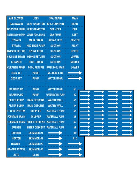 Swimming Pool Pipe and Equipment Identification Sticker Kit,Premium Grade-Sheet Form Pool/Spa marker Kit (Blue)
