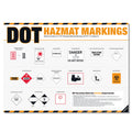 DOT Hazmat Markings Poster – 49 CFR 172 Hazardous Materials Labeling Guide, DOT Shipping Markings Reference Chart for Warehouse, Transportation & HazMat Safety Training DOT Marking