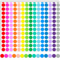 3600 PCS Colored Dot Stickers,1/2" Round Sticker 15 Colors Coding Labels 1/2 Inch