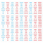 1440 Pcs Pool Equipment Identification Labels Piping Identification Sticker Plumbing Piping Part Labels Swimming Pool Maintenance Label for Swimming Pool Plumbing Spa Equipment